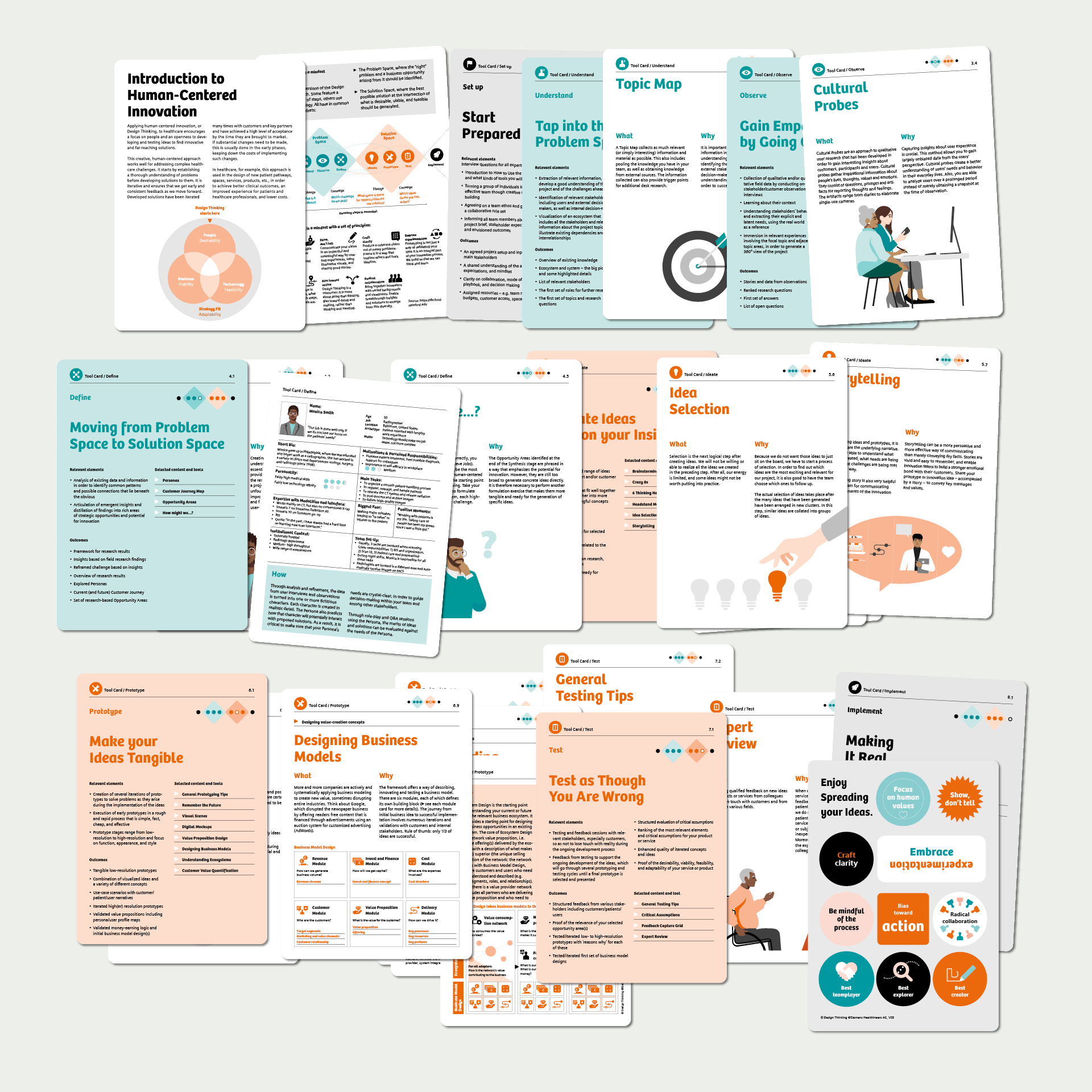 business tool kit for siemens healthineeres