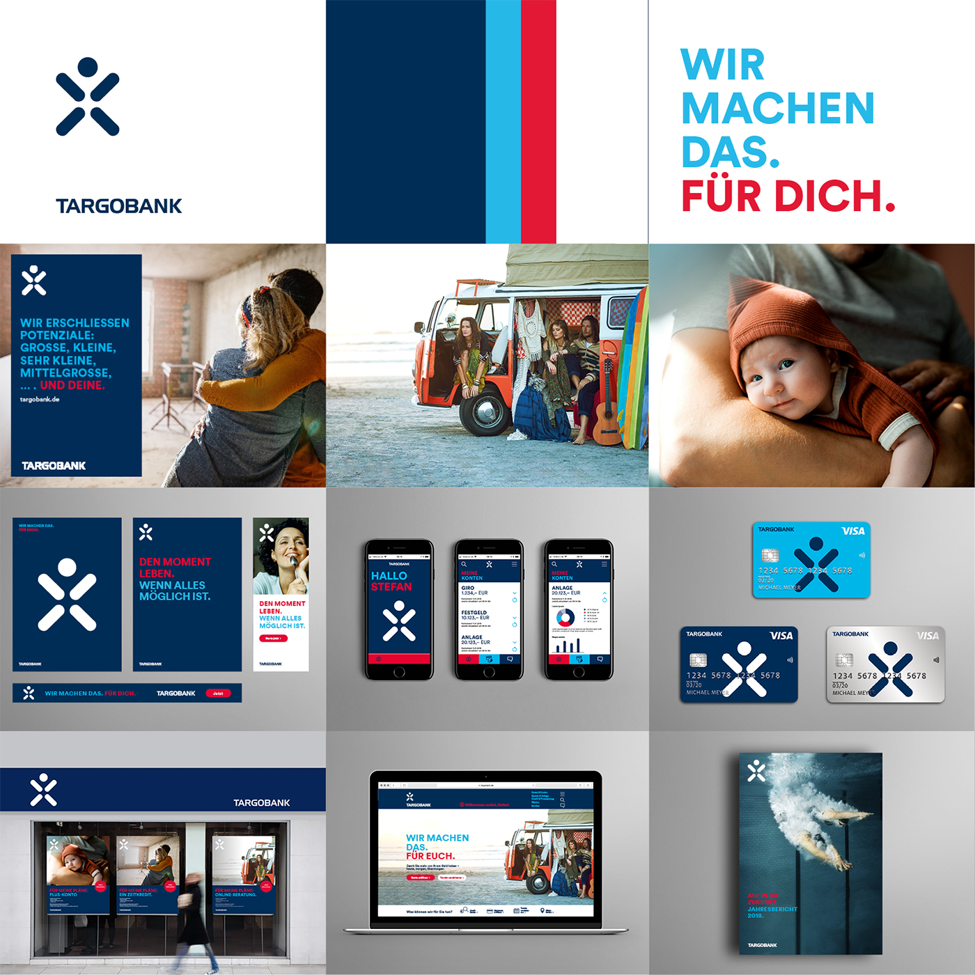 work targobank after